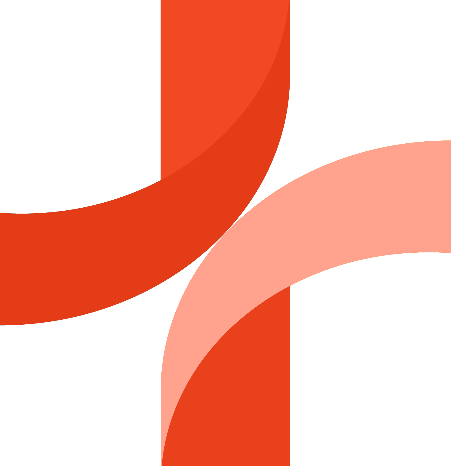 Insights Test